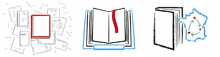 Les atouts du livre sur mesure