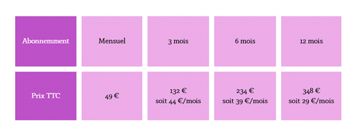 Aimigo Grille Tarifaire