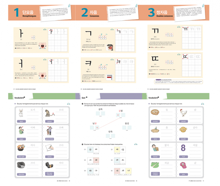 Index de fin d'ouvrage - Apprendre le Corréen